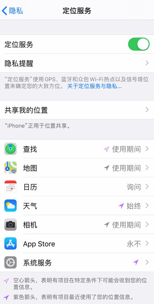 岐山苹果手机维修分享iPhone 状态栏中时间显示为蓝色图标是什么情况 